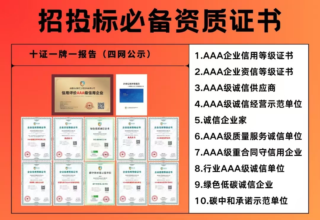 AAA信用等级评价